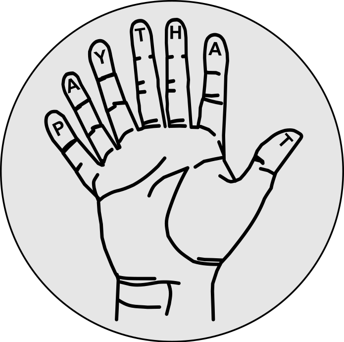 Rockband Paythat